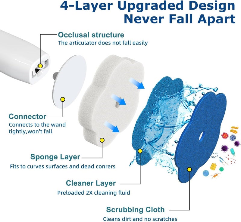 Tirmen Disposable Toilet Bowl Wand Refills?Not Suitable for Other Brands?, 80 Count Disposable Toilet Brush Refills, Toilet Cleaning Sponges Heads for Bathtub, Floor, Drain - Image 2
